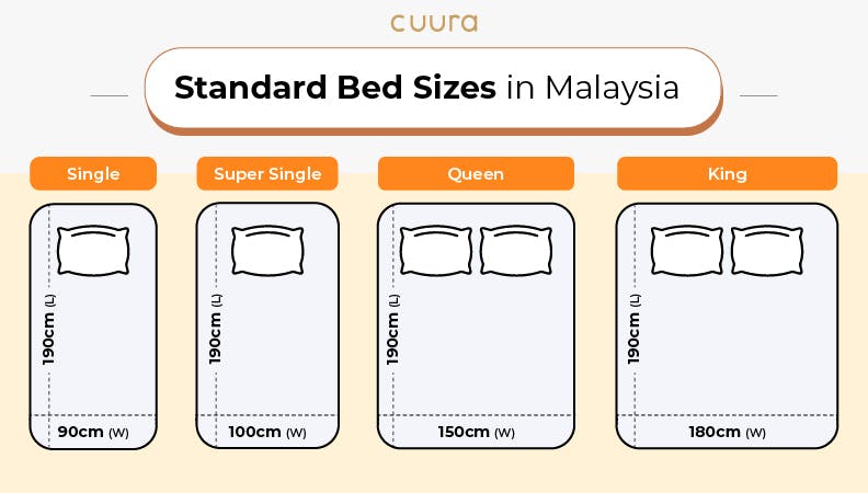 Bed Sizes in Malaysia: A Comprehensive Guide (2023)