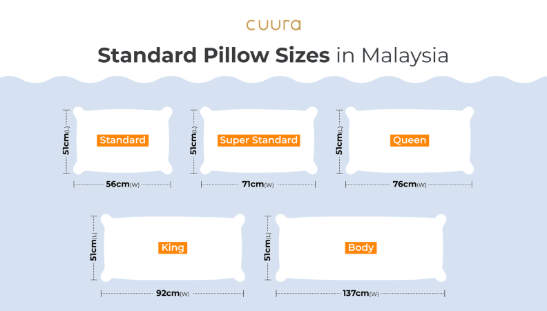 Standard Pillow Sizes in Malaysia
