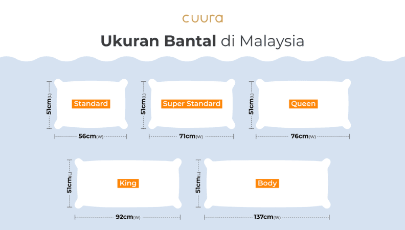 Ukuran Bantal Standard di Malaysia