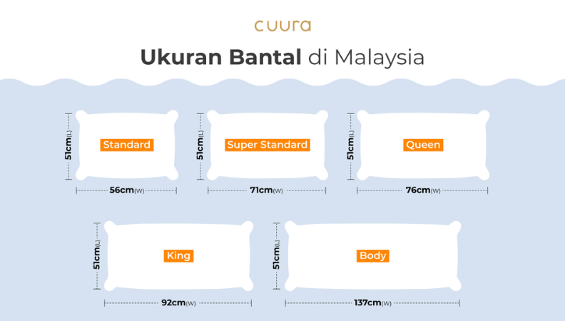  Ukuran Bantal Standard di Malaysia 